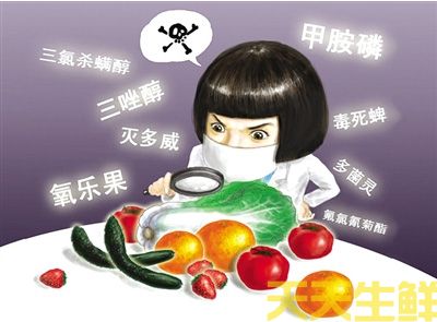 質(zhì)量保證方案(圖4)